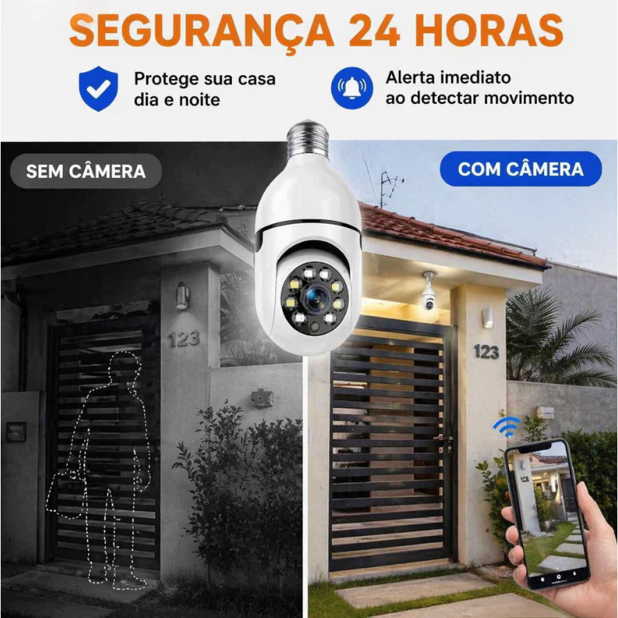 Comparativo com e sem câmera de segurança